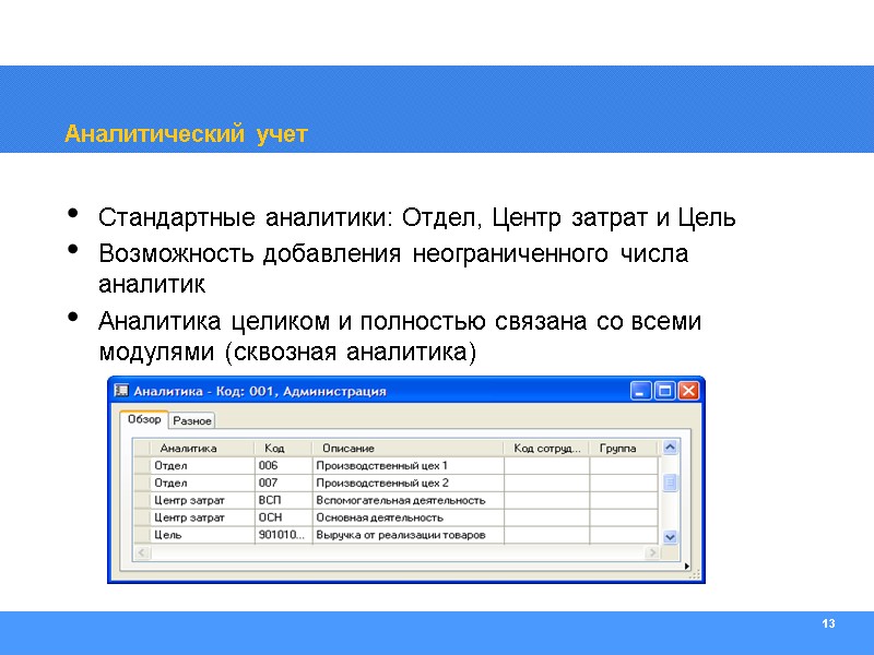 13 Аналитический учет Стандартные аналитики: Отдел, Центр затрат и Цель Возможность добавления неограниченного числа
